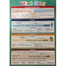 POMŮCKA PRO ŠKOLÁKY - VĚTNÉ ČLENY